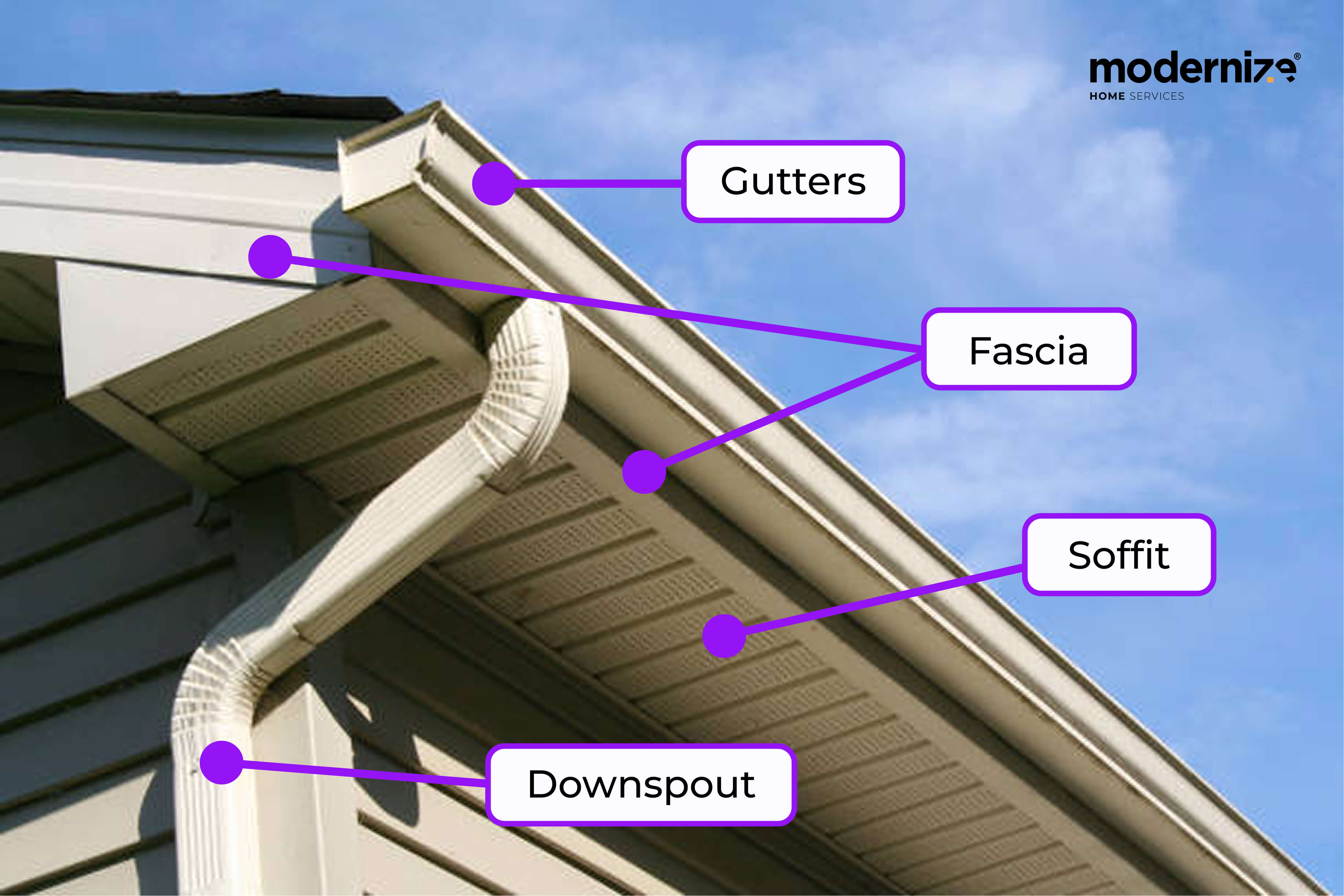 Bristol Fascia & Soffit Replacement